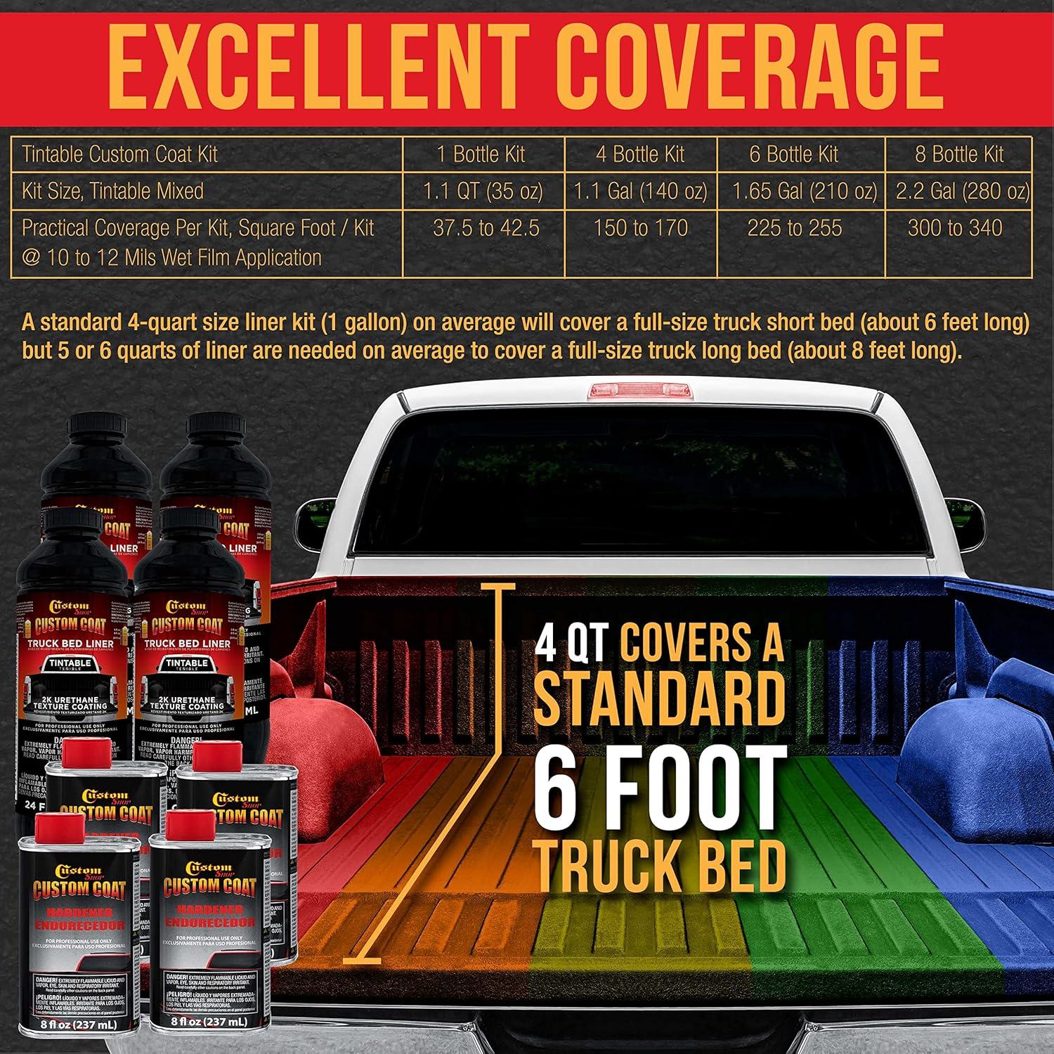imageCustom Coat Black 1 Gallon Urethane RollOn BrushOn or SprayOn Truck Bed Liner Kit with Roller and Brush Applicator Kit  3 to 1 Mix Ratio  Durable Textured Car Auto Protective CoatingTintable