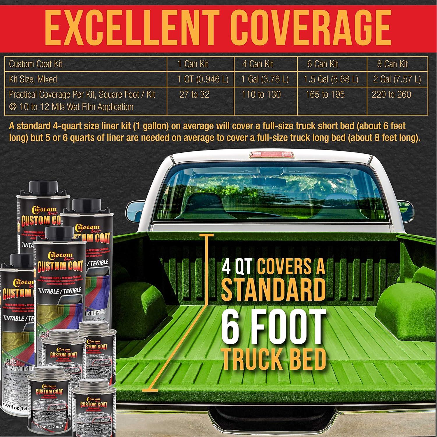imageCustom Coat Black 1 Gallon Urethane RollOn BrushOn or SprayOn Truck Bed Liner Kit with Roller and Brush Applicator Kit  3 to 1 Mix Ratio  Durable Textured Car Auto Protective CoatingLime Green