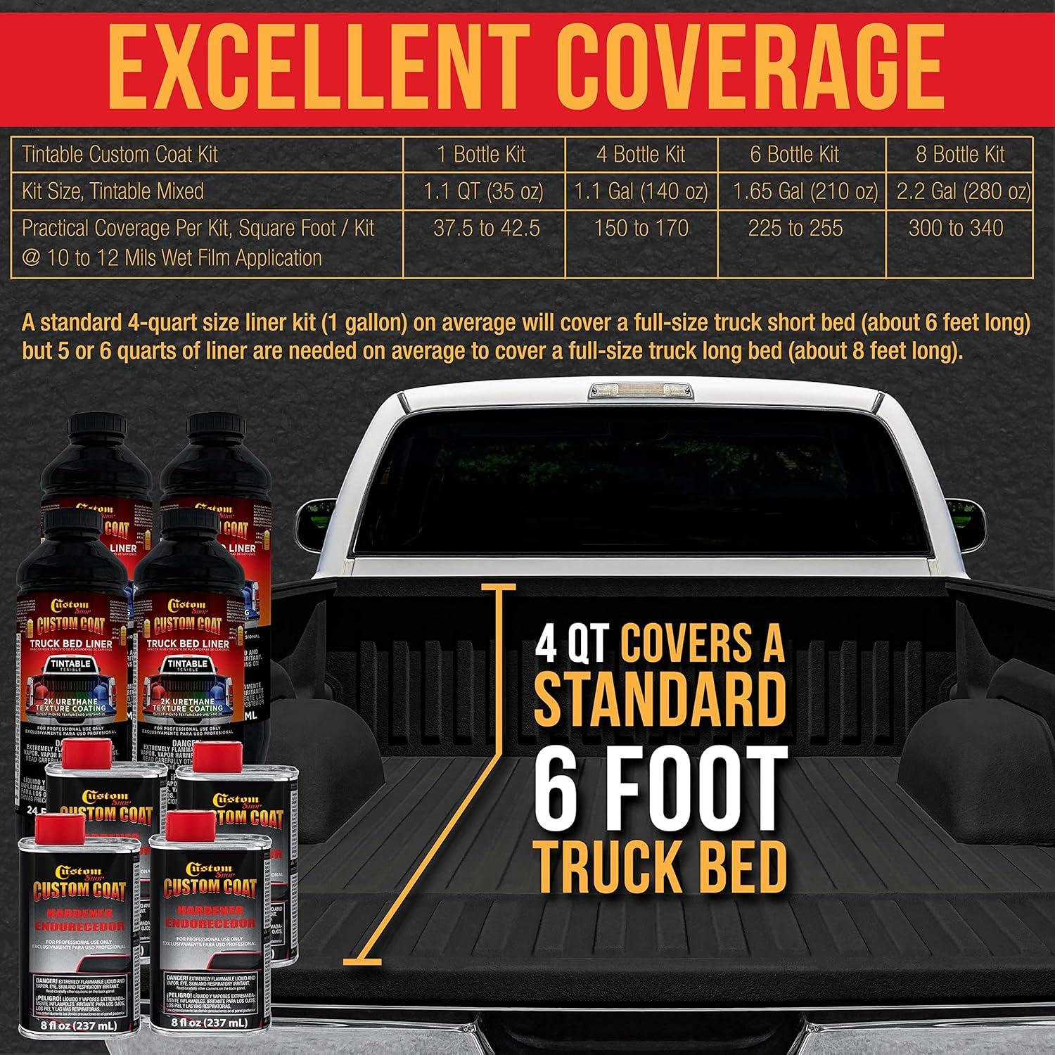 imageCustom Coat Black 1 Gallon Urethane RollOn BrushOn or SprayOn Truck Bed Liner Kit with Roller and Brush Applicator Kit  3 to 1 Mix Ratio  Durable Textured Car Auto Protective CoatingBlack Metallic