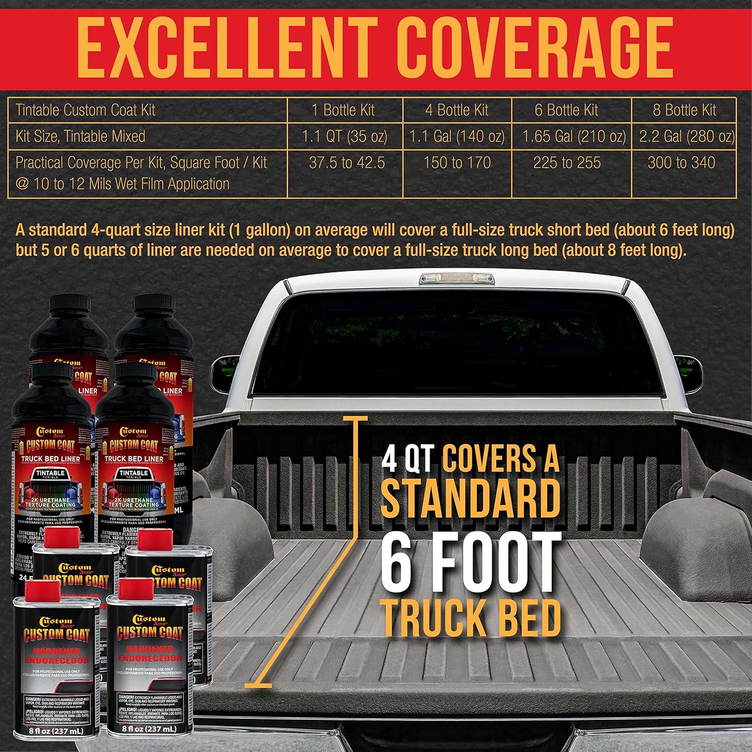 imageCustom Coat Black 1 Gallon Urethane RollOn BrushOn or SprayOn Truck Bed Liner Kit with Roller and Brush Applicator Kit  3 to 1 Mix Ratio  Durable Textured Car Auto Protective CoatingDove Gray