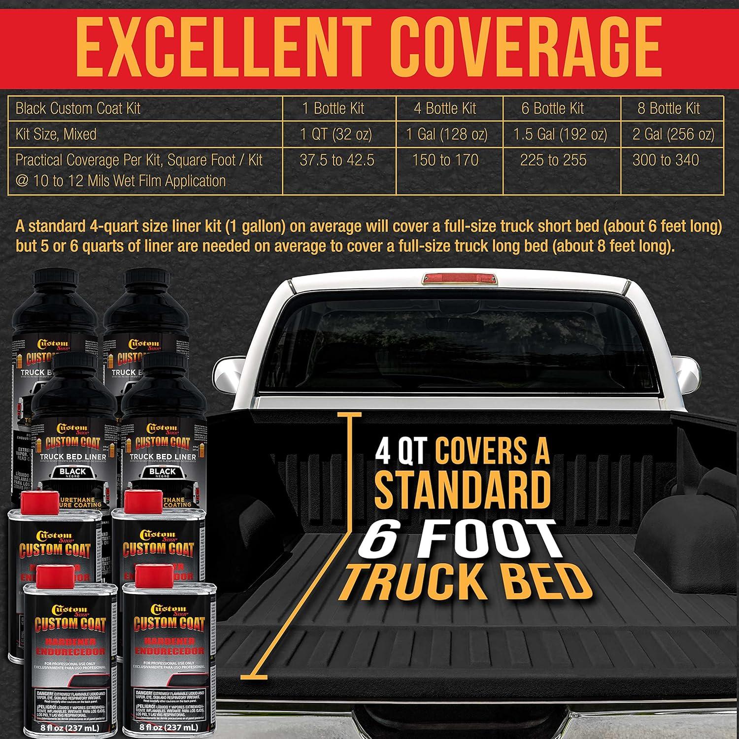imageCustom Coat Black 1 Gallon Urethane RollOn BrushOn or SprayOn Truck Bed Liner Kit with Roller and Brush Applicator Kit  3 to 1 Mix Ratio  Durable Textured Car Auto Protective CoatingBlack