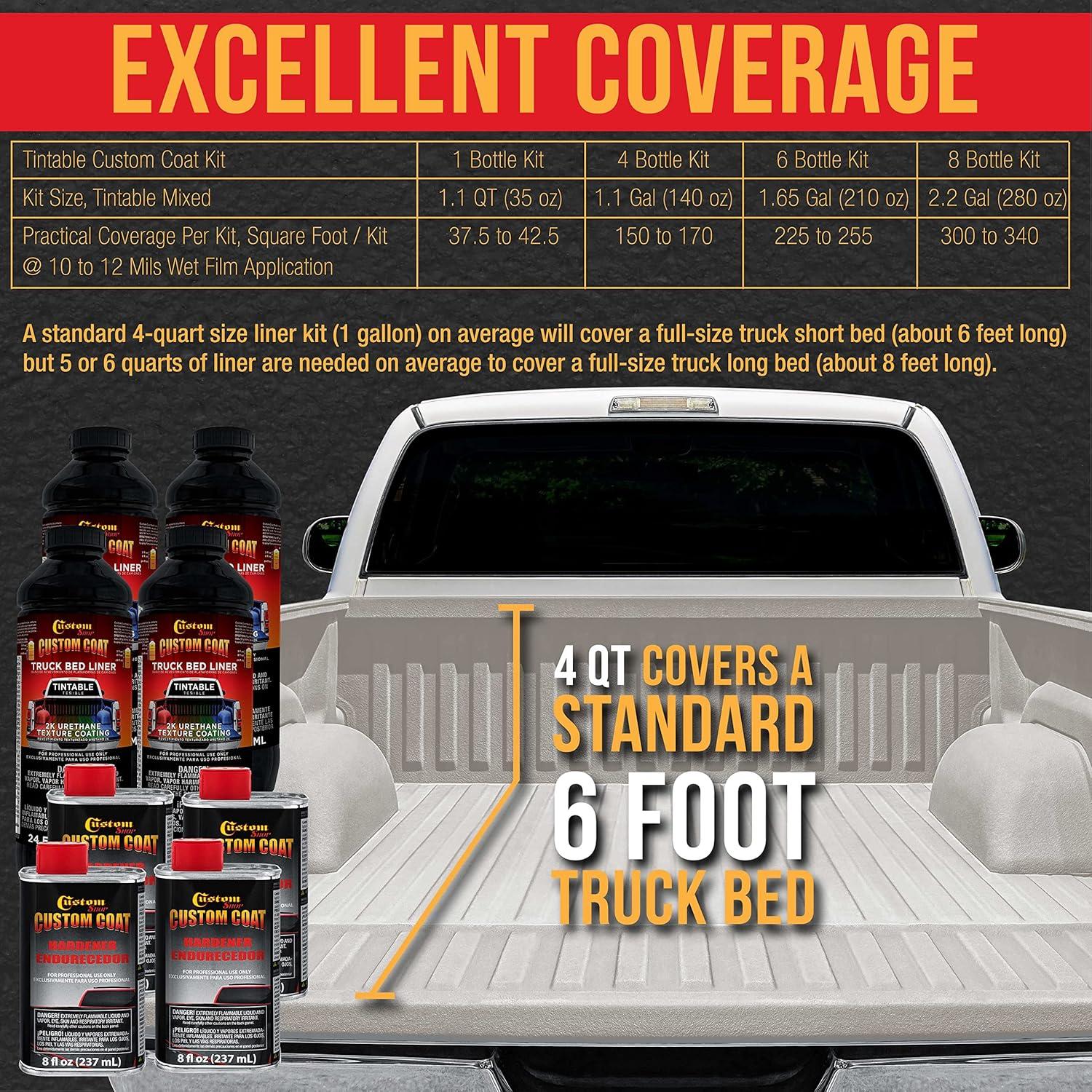 imageCustom Coat Black 1 Gallon Urethane RollOn BrushOn or SprayOn Truck Bed Liner Kit with Roller and Brush Applicator Kit  3 to 1 Mix Ratio  Durable Textured Car Auto Protective CoatingWhite