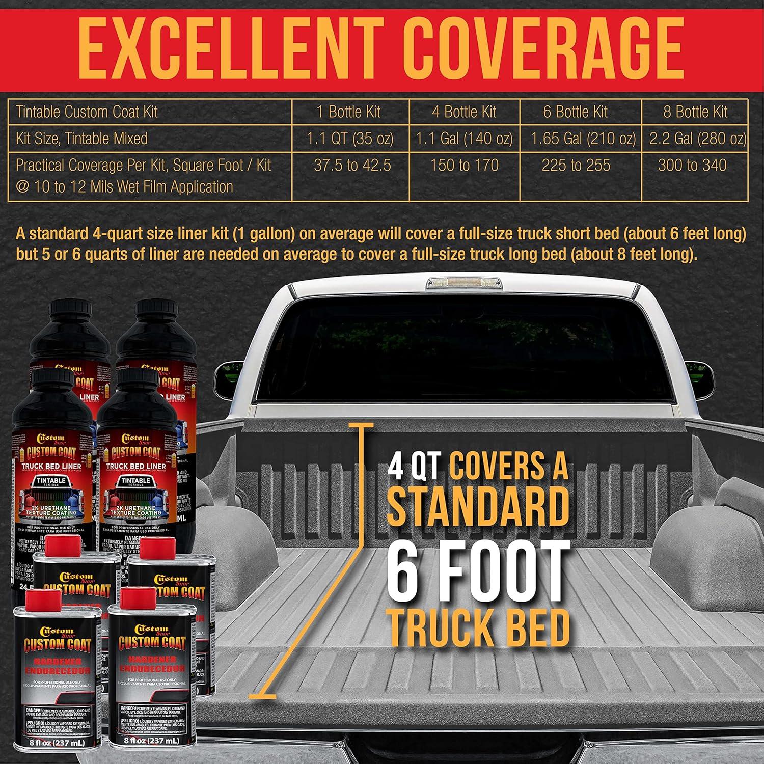 imageCustom Coat Black 1 Gallon Urethane RollOn BrushOn or SprayOn Truck Bed Liner Kit with Roller and Brush Applicator Kit  3 to 1 Mix Ratio  Durable Textured Car Auto Protective CoatingBright Silver