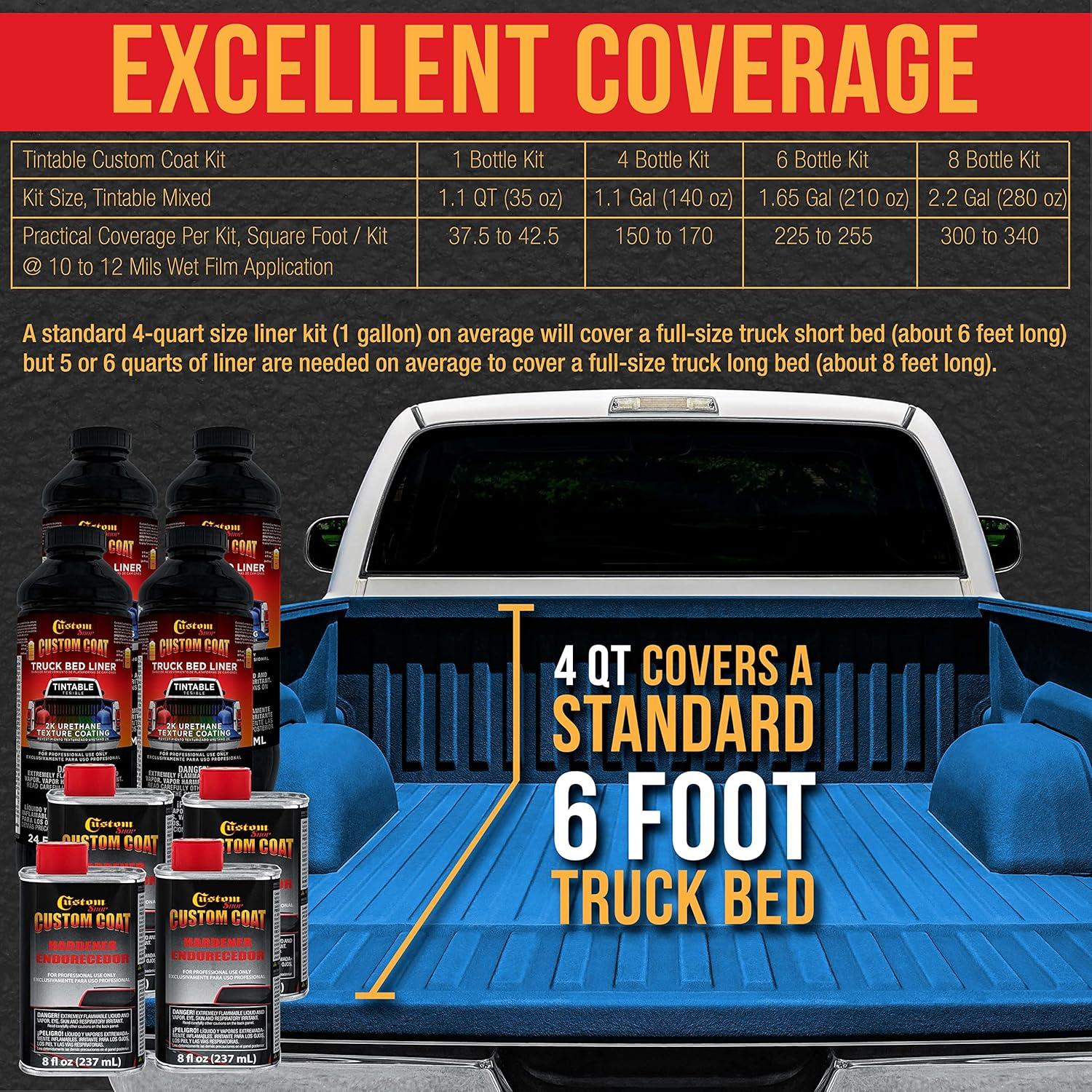 imageCustom Coat Black 1 Gallon Urethane RollOn BrushOn or SprayOn Truck Bed Liner Kit with Roller and Brush Applicator Kit  3 to 1 Mix Ratio  Durable Textured Car Auto Protective CoatingSafety Blue