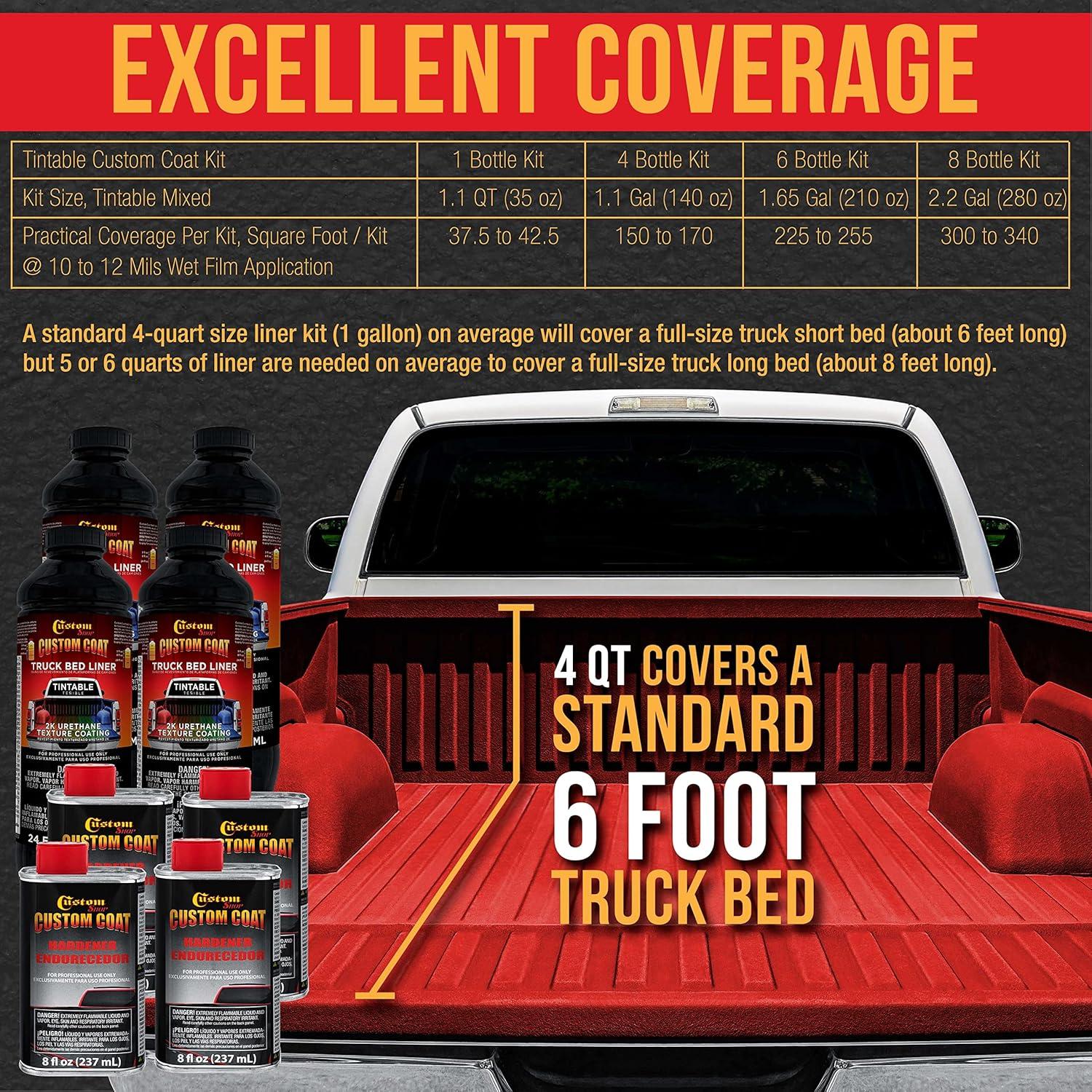 imageCustom Coat Black 1 Gallon Urethane RollOn BrushOn or SprayOn Truck Bed Liner Kit with Roller and Brush Applicator Kit  3 to 1 Mix Ratio  Durable Textured Car Auto Protective CoatingHot Rod Red
