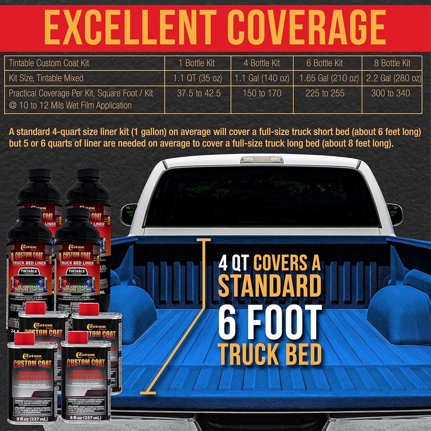 imageCustom Coat Blue Metallic 1 Gallon Urethane SprayOn Truck Bed Liner Kit Easy Mixing Just Shake Shoot  Professional Durable Textured Protective Coating Prevent Stop Rust  Car Auto Equipment