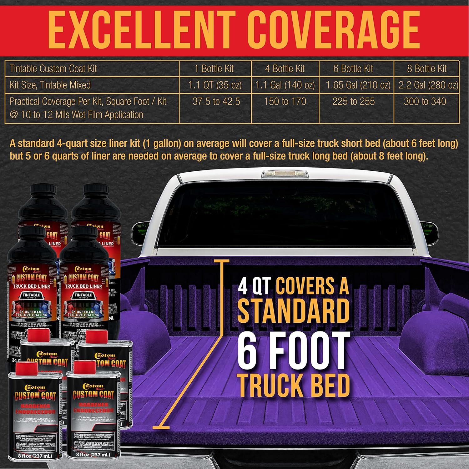 imageCustom Coat Bright Purple 1 Gallon Urethane SprayOn Truck Bed Liner Kit Easy Mixing Just Shake Shoot  Professional Durable Textured Protective Coating Prevent Stop Rust  Car Auto Equipment
