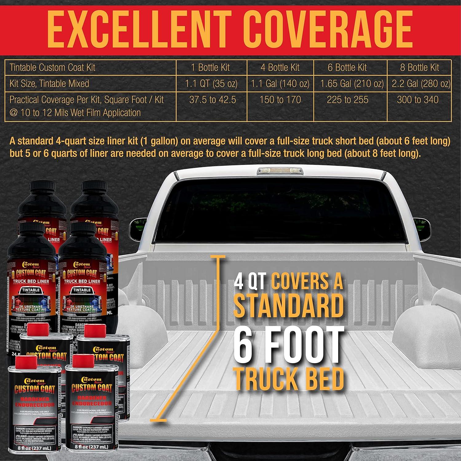 imageCustom Coat Bright White 1 Gallon Urethane RollOn BrushOn or SprayOn Truck Bed Liner Kit with Roller and Brush Applicator Kit  Easy Mixing Shake Shoot  Textured Car Auto Protective Coating