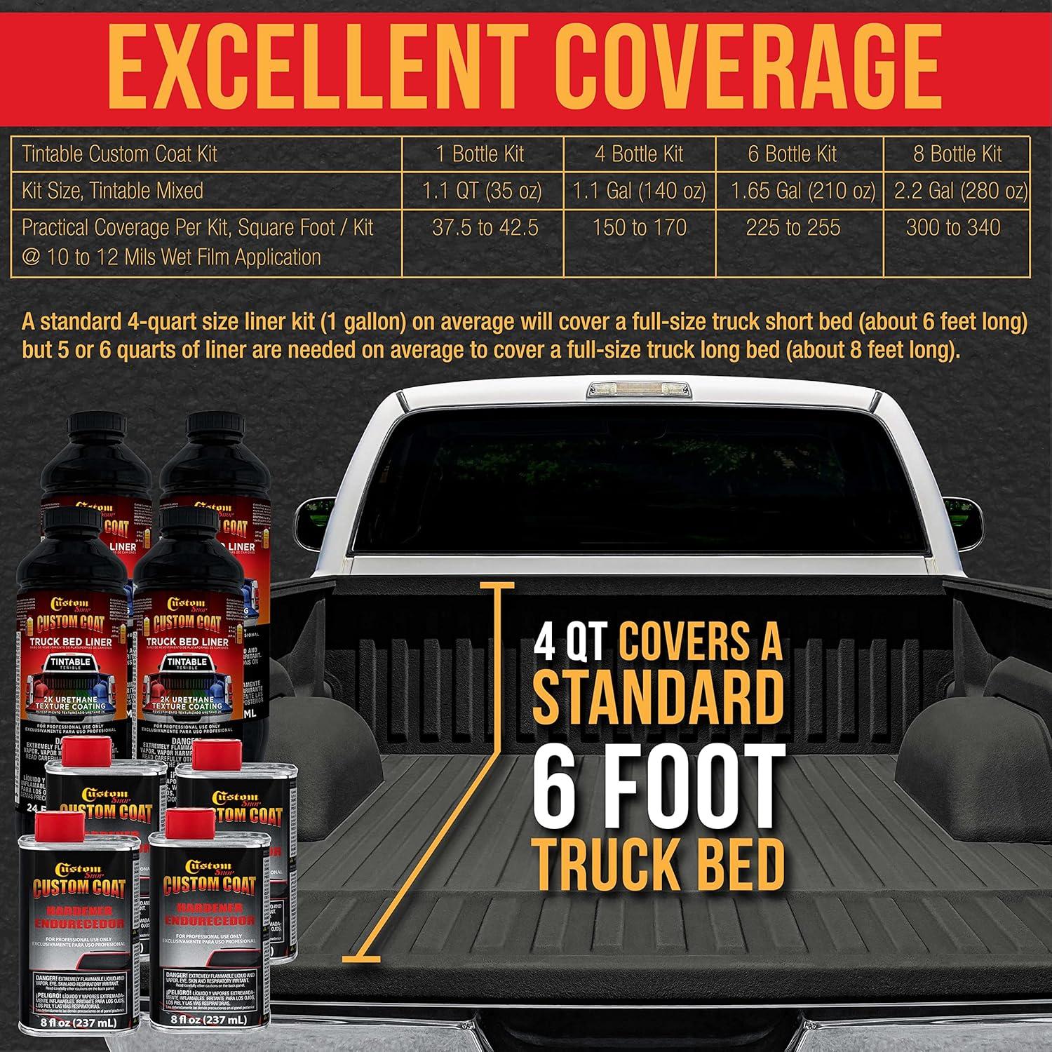 imageCustom Coat Charcoal Metallic 15 Gallon 6 Quart Urethane RollOn BrushOn or SprayOn Truck Bed Liner Kit with Roller and Brush Applicator Kit  Easy Mixing  Textured Car Auto Protective Coating