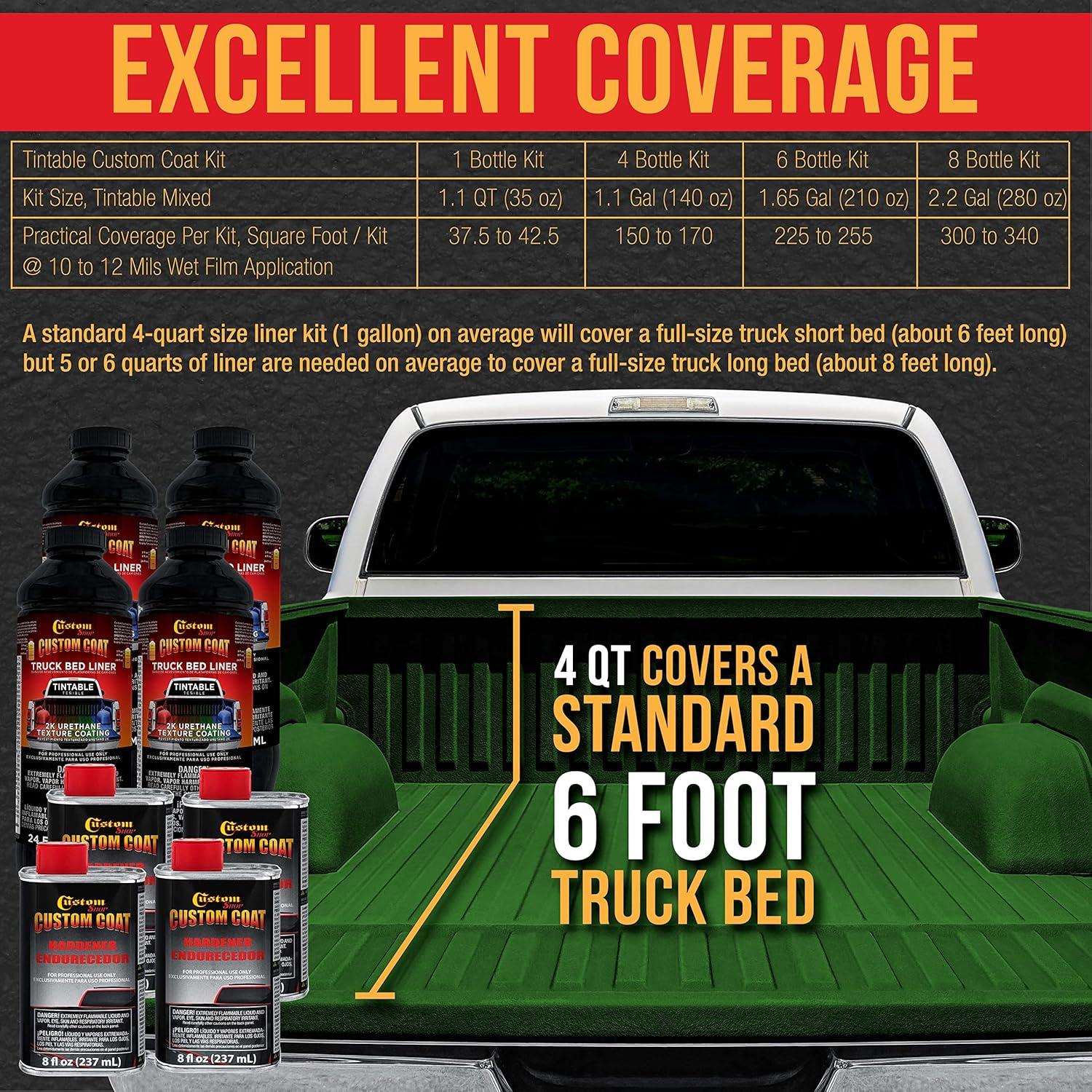 imageCustom Coat Emerald Green 15 Gallon 6 Quart Urethane SprayOn Truck Bed Liner Kit with Spray Gun and Regulator  Easy Mixing Shake Shoot  Textured Protective Coating Prevent Rust  Car Auto