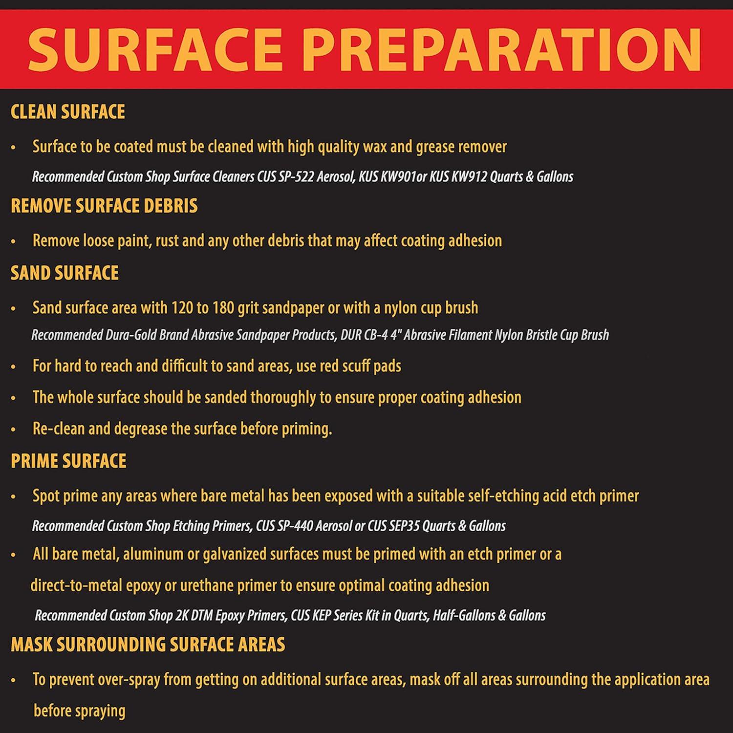 imageCustom Coat Federal Standard Color  34052 USMC Dark Olive Drab T71 Urethane RollOn BrushOn or SprayOn Truck Bed Liner 1 Gallon Kit with Roller Applicator Kit  Textured Protective Coating
