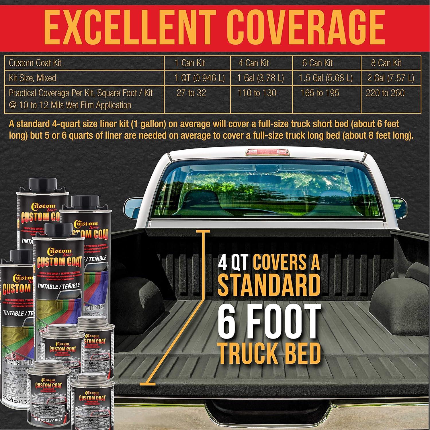 imageCustom Coat Federal Standard Color  34052 USMC Dark Olive Drab T71 Urethane SprayOn Truck Bed Liner 15 Gallon Kit with Spray Gun and Regulator  Durable Textured Protective Coating 