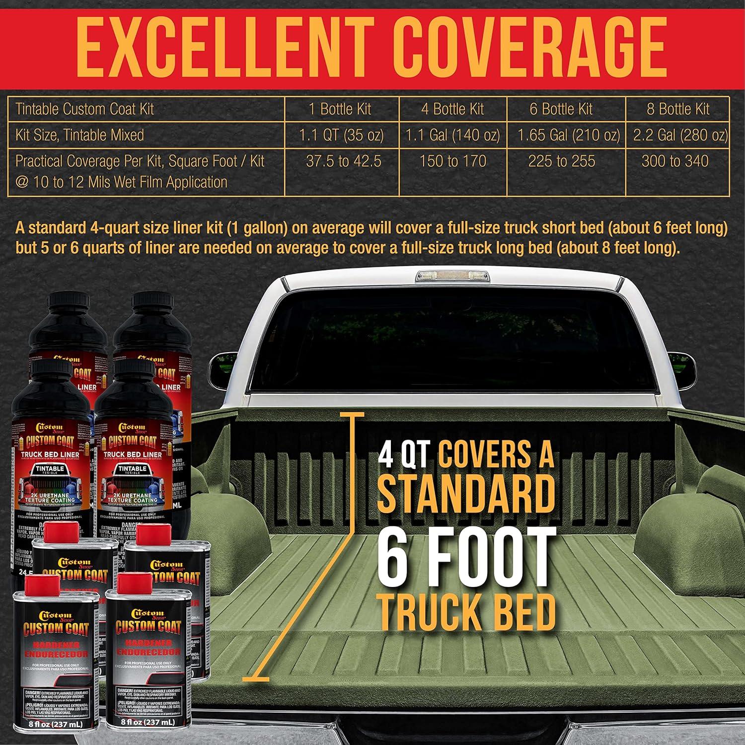 imageCustom Coat Federal Standard Color  34094 Olive Drab T70 Urethane RollOn BrushOn or SprayOn Truck Bed Liner 1 Gallon Kit with Roller Applicator Kit  Textured Car Auto Protective Coating