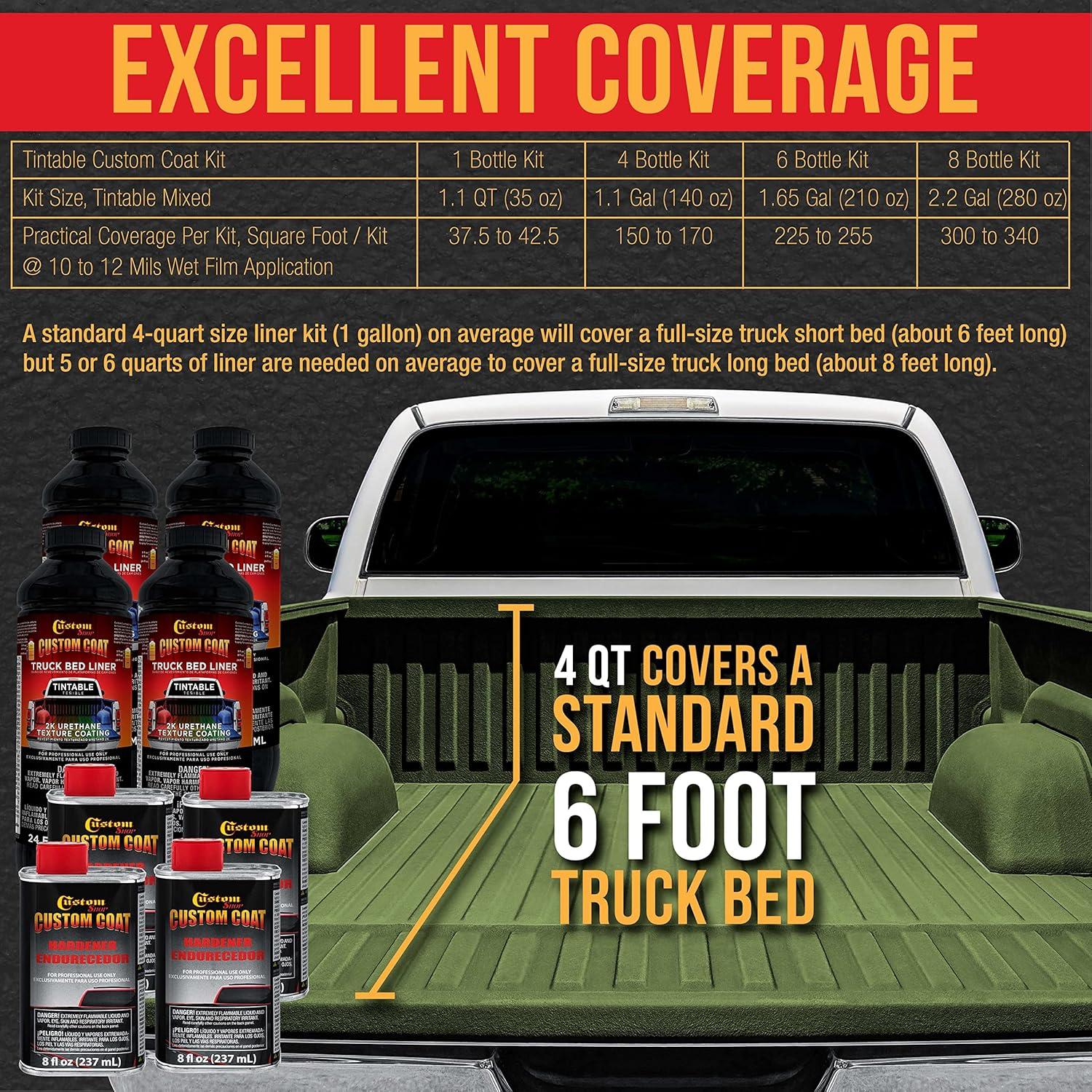 imageCustom Coat Federal Standard Color  34128 Woodland Green T72 Urethane RollOn BrushOn or SprayOn Truck Bed Liner 2 Gallon Kit with Roller Applicator Kit  Textured Car Auto Protective Coating