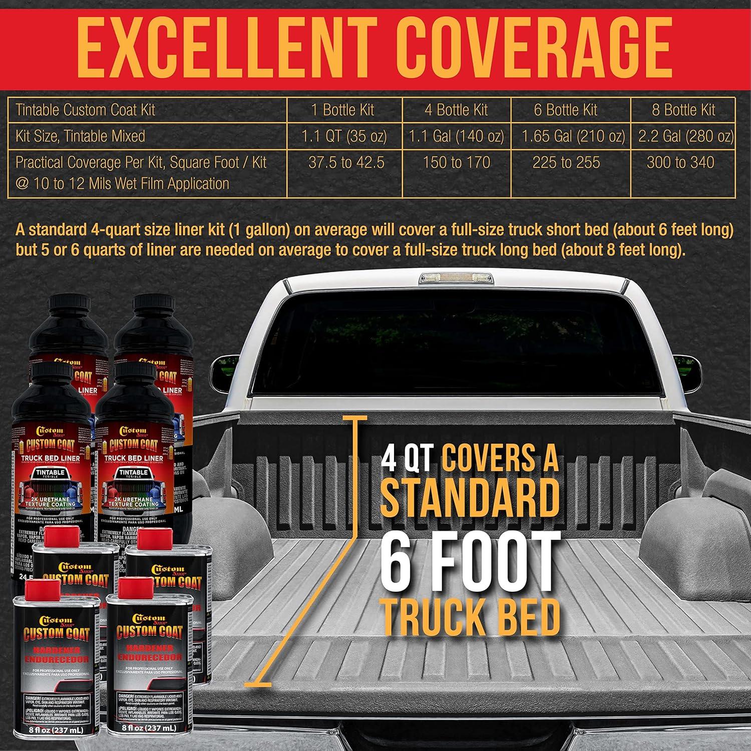 imageCustom Coat Mesa Gray 15 Gallon 6 Quart Urethane RollOn BrushOn or SprayOn Truck Bed Liner Kit with Roller and Brush Applicator Kit  Easy Mixing  Textured Car Auto Protective Coating