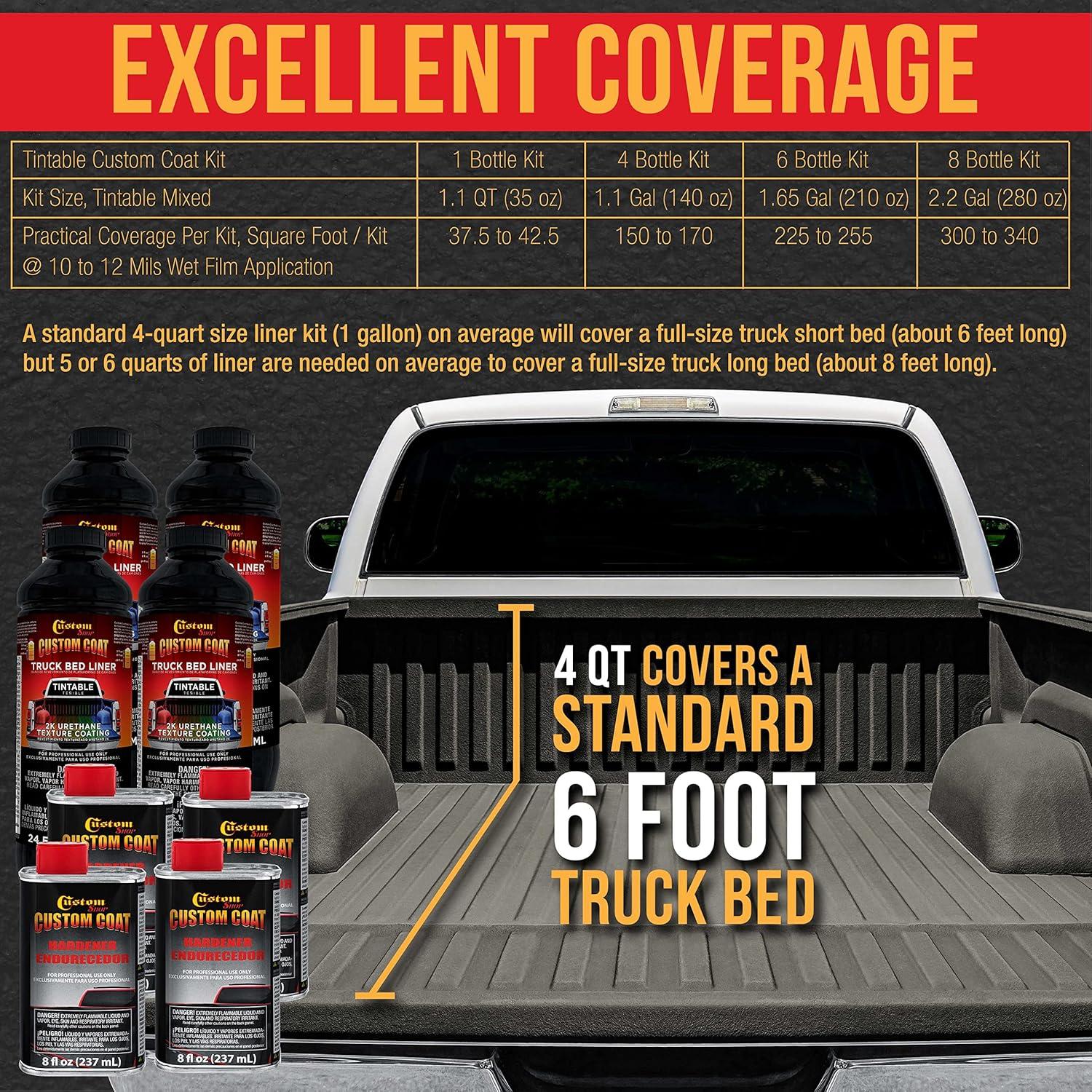imageCustom Coat Pewter Metallic 2 Gallon Urethane RollOn BrushOn or SprayOn Truck Bed Liner Kit with Roller and Brush Applicator Kit  Easy Mixing  Durable Textured Car Auto Protective Coating