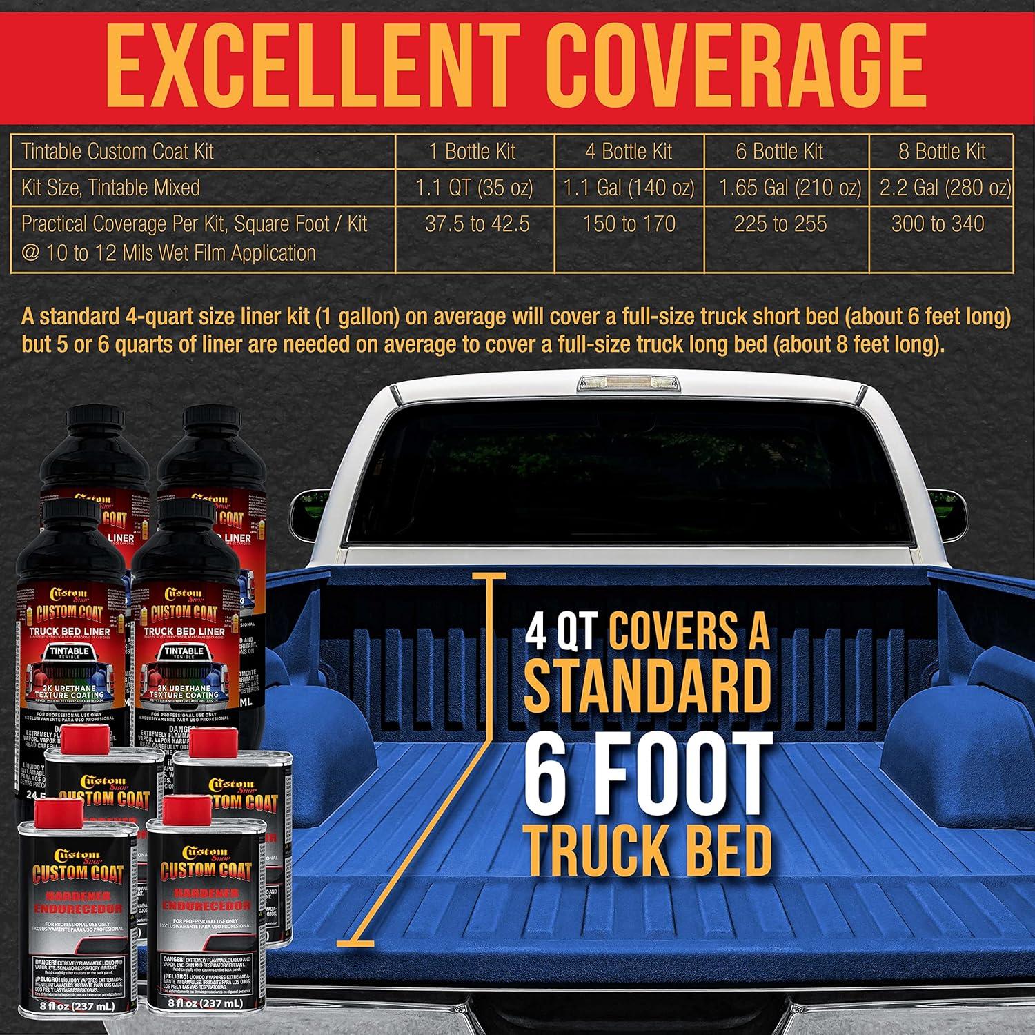 imageCustom Coat Reflex Blue 2 Gallon Urethane RollOn BrushOn or SprayOn Truck Bed Liner Kit with Roller and Brush Applicator Kit  Easy Mixing Durable Textured Car Auto Protective Coating