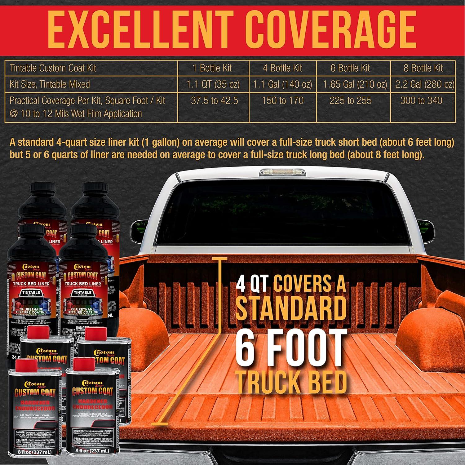 imageCustom Coat Safety Orange 1 Gallon Urethane RollOn BrushOn or SprayOn Truck Bed Liner Kit with Roller and Brush Applicator Kit  Easy Mixing Shake Shoot  Textured Car Auto Protective Coating