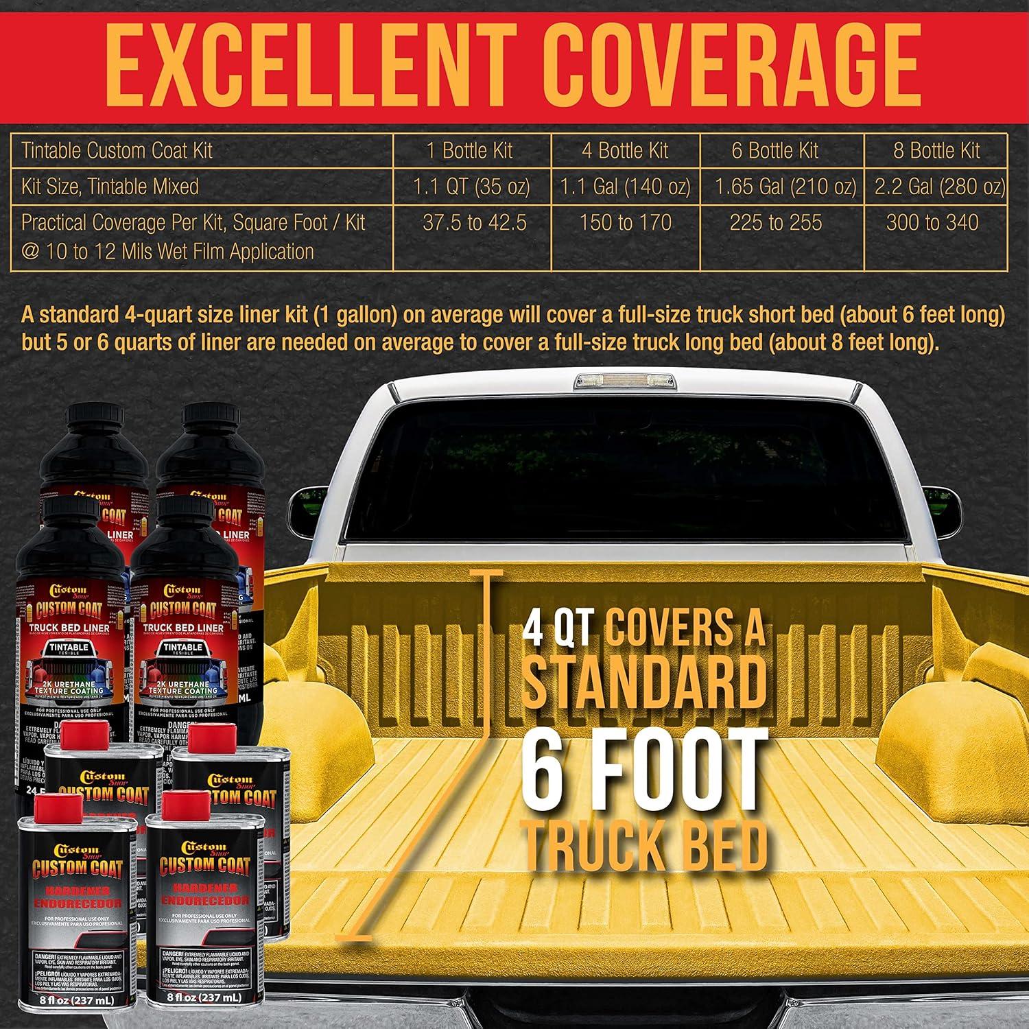 imageCustom Coat Safety Yellow 1 Gallon Urethane RollOn BrushOn or SprayOn Truck Bed Liner Kit with Roller and Brush Applicator Kit  Easy Mixing Shake Shoot  Textured Car Auto Protective Coating