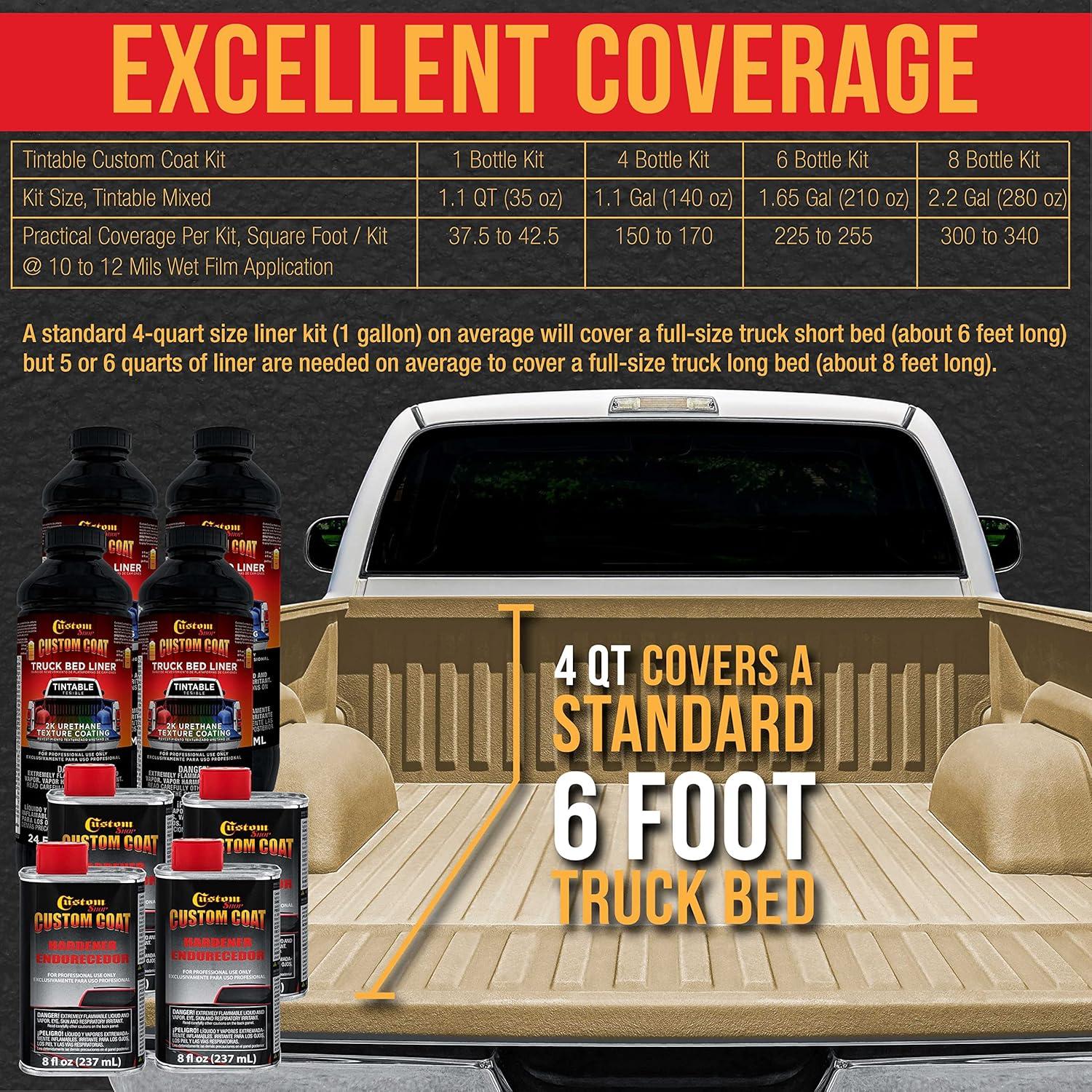 imageCustom Coat Shoreline Beige 2 Gallon Urethane RollOn BrushOn or SprayOn Truck Bed Liner Kit with Roller and Brush Applicator Kit  Easy Mixing  Durable Textured Car Auto Protective Coating