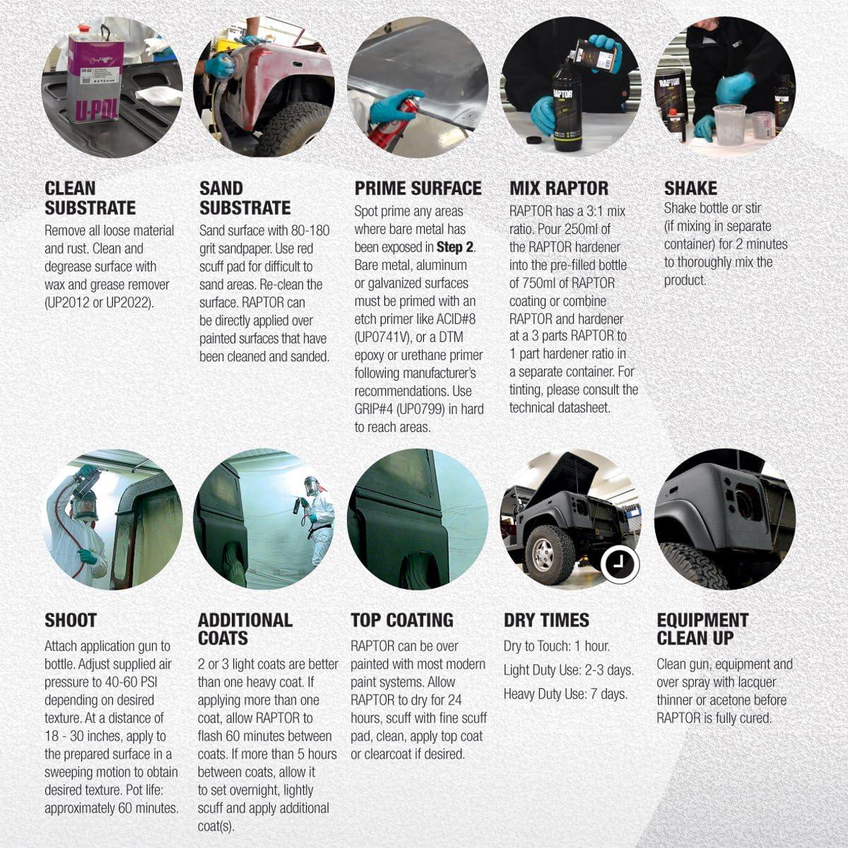 imageUPOL Raptor GM White Urethane SprayOn Truck Bed Liner Kit with Custom Coat Spray Gun with Regulator 6 Liters