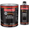 imageCustom Shop Complete Kit  Hot Rod Gloss Urethane High Flow Clearcoat with Hardener  GallonGallon